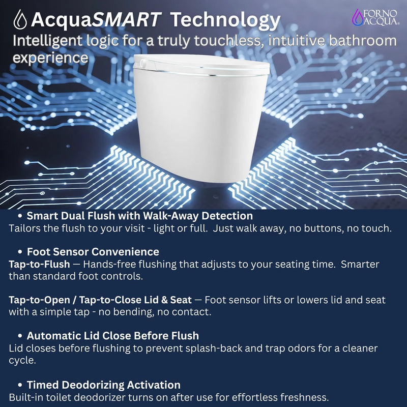 Forno Acqua Luxurious Smart Toilet, Includes Auto Flush, Auto Lid, Powerful Flush, Sleek Tankless Design Ideal for Powder Rooms (CSTPA0)