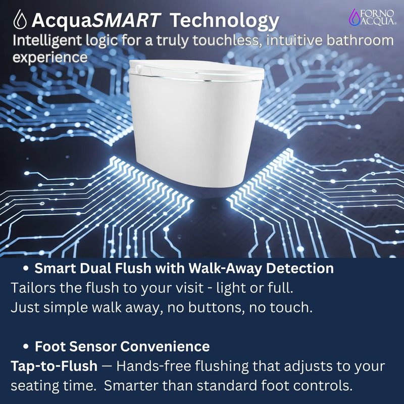 Forno Acqua Luxurious Smart Toilet, Includes Auto Flush, Powerful Flush, Sleek Tankless design Ideal for Powder Rooms (CSTS00)