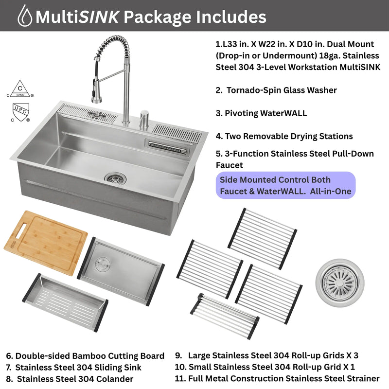 Forno Acqua 33-Inch Drop-In/Undermount 3-Level Workstation Sink with Faucet, Waterfall & Glass Rinser (E-ZP31)