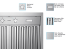 Victory Twister 30-Inch 450/600 CFM Wall Mount Range Hood with Remote Blower (Twister-30-RB)