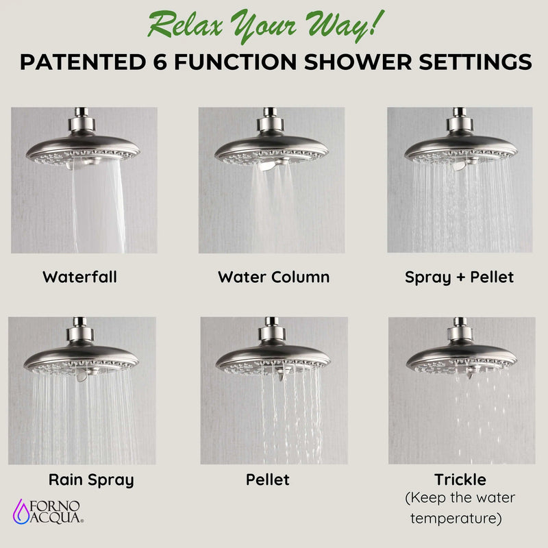 Forno AcquaSPA Retrofit 8-Inch Ovearhead Rainfall Shower with 2.5 GPM Flow Rate, Handheld, Body Jets, 6 Way Diverter in Brushed Nickel (SC32BN-C2)