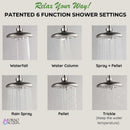 Forno AcquaSPA Retrofit 8-Inch Overhead Rainfall Shower with 1.8 GPM Flow Rate, Handheld, Body Jets, 6 Way Diverter in Polished Stainless Steel (SC32CP-C8)