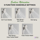 Forno AcquaSPA Retrofit 8-Inch Ovearhead Rainfall Shower with 2.5 GPM Flow Rate, Handheld, Body Jets, 6 Way Diverter in Brushed Nickel (SC32BN-C2)