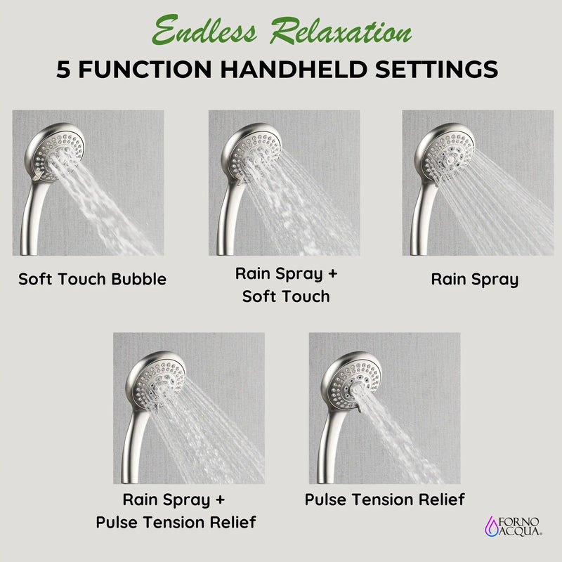 Forno AcquaFall 8-Inch Overhead Rainfall Shower with 2.5 GPM Flow Rate, Handheld, 7 Way Diverter, Body Jets in Polished Stainless Steel (SCW2CP-C2)
