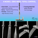 FCWCMBND1 - 4 Modes
