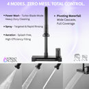 FCWRMBKD1 - 4 Modes