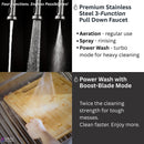 Forno Acqua 33-Inch Drop-In/Undermount 3-Level Workstation Sink with Faucet, Waterfall & Glass Rinser (D-WP30)