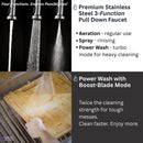 Forno Acqua 45-Inch Drop-In/Undermount 3-Level Workstation Sink with Two Faucets & Glass Rinser (J-WP30)