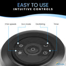 Senville 42-Inch Oscillating Tower Fan 3 Speed Remote Control (SENTF-19JRA)