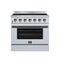 FORNO Galiano 36-Inch Freestanding Electric Range with 5 Radiant Burners, 5.36 Cu. Ft. True Convection Oven, Air Fryer Kit in White Antique Brass Trim (FFSEL6083-36WHT)