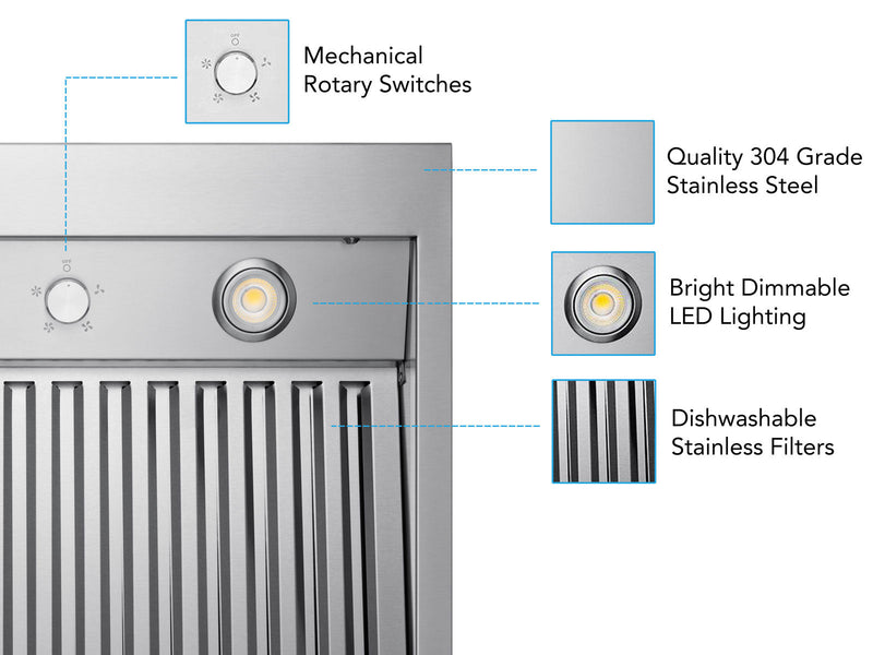 Victory Hurricane 48-Inch 1200 CFM Under Cabinet Range Hood in Stainless Steel (Hurricane-48)
