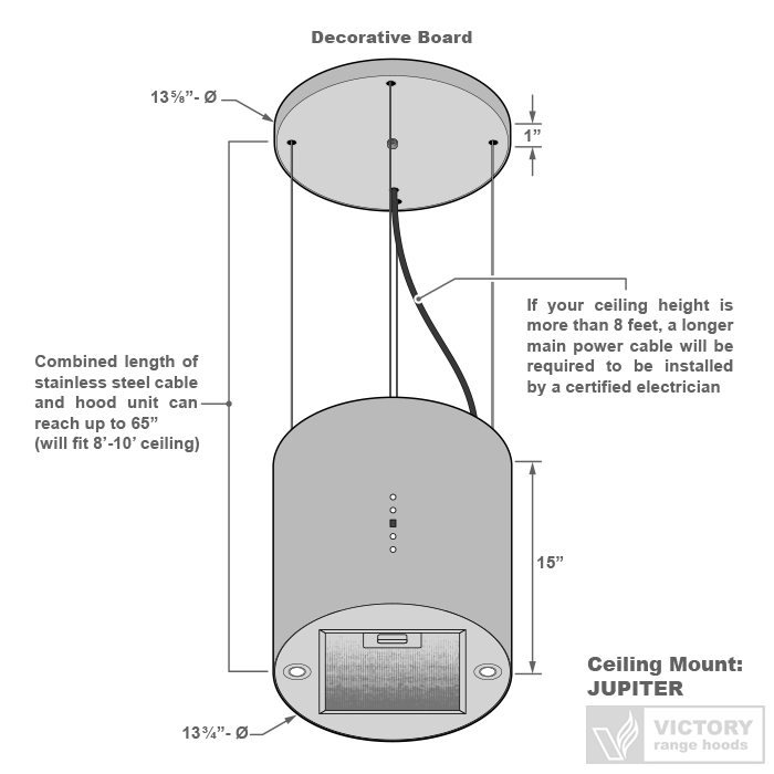 Victory Jupiter Ductless Island Mount Range Hood in Stainless Steel (JUPITER)