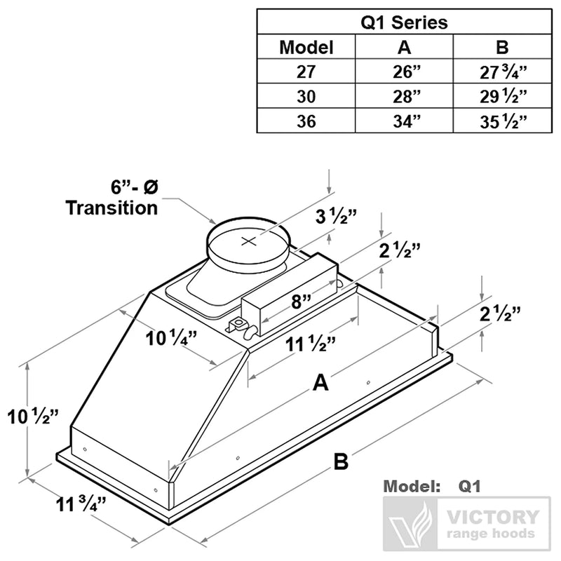 Victory Q1 27-Inch 600 CFM Insert Range Hood in Stainless Steel (Q1-27)
