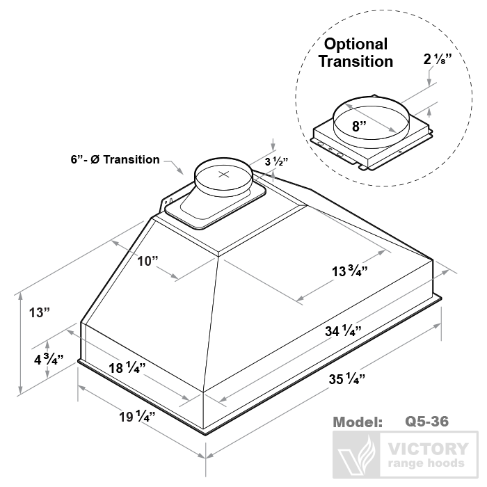 Victory Q5 36-Inch 750 CFM Insert Range Hood in Stainless Steel (Q5-36)