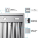 Victory Q5 36-Inch 750 CFM Insert Range Hood in Stainless Steel (Q5-36)