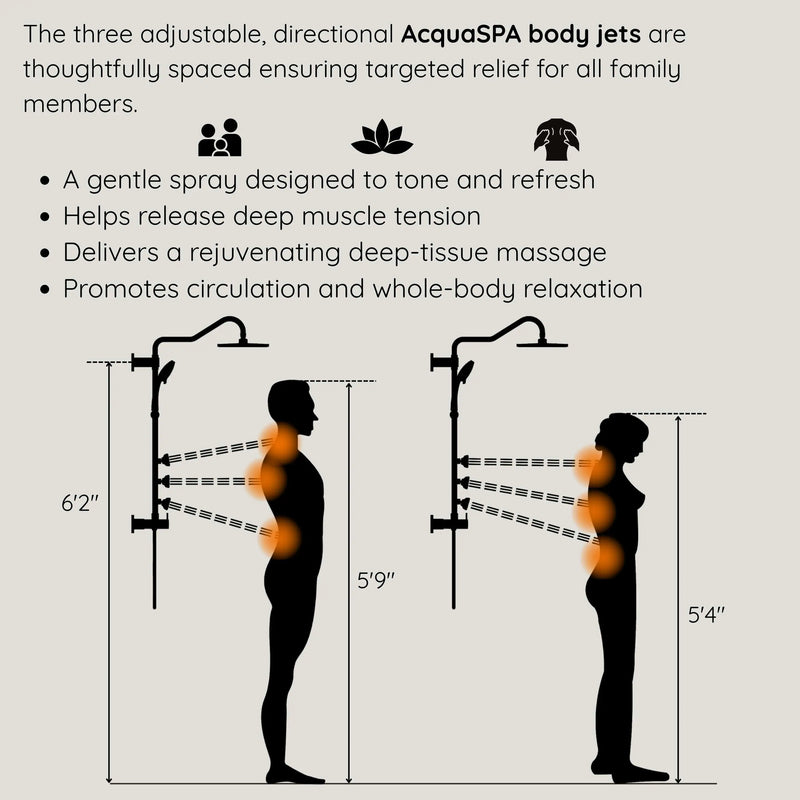 Forno AcquaSpa Retrofit 8-Inch Overhead Rainfall Shower with 2.5 GPM Flow Rate, Handheld, Body Jets, 6 Way Diverter in Matte Black (SC32BK-C2)