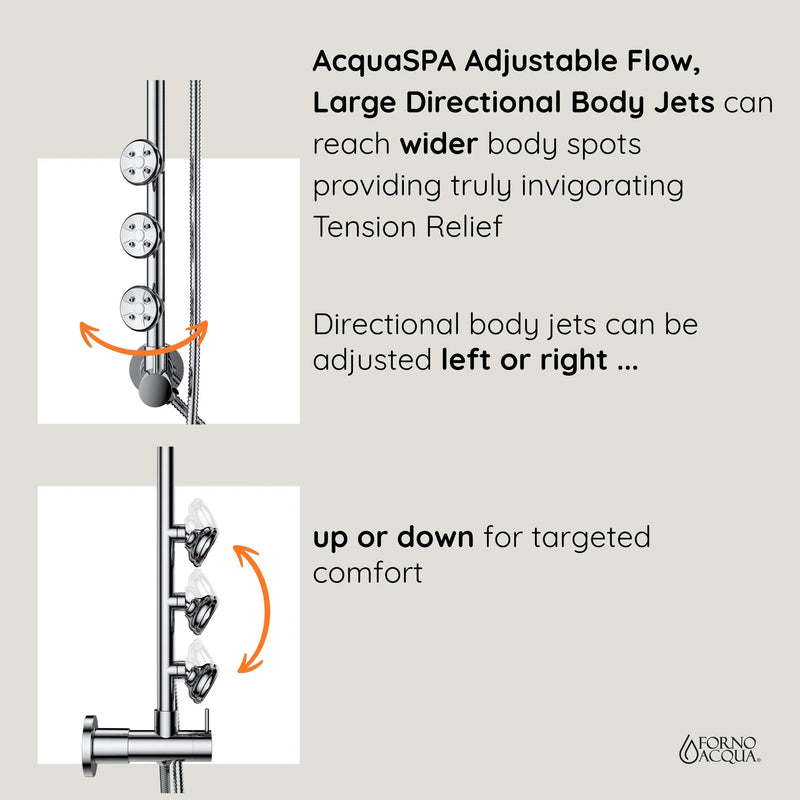 Forno AcquaSpa Retrofit 8-Inch Overhead Rainfall Shower with 2.5 GPM Flow Rate, Handheld, Body Jets, 6 Way Diverter in Matte Black (SC32BK-C2)