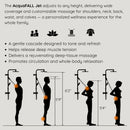 Forno AcquaFALL 9-Inch Overhead Rainfall Shower with 2.5 GPM Flow Rate, Handheld, Body Jets in Polished Stainless Steel (SCW1CP-S2)