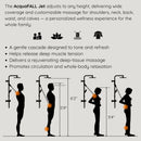 Forno AcquaFALL 9-Inch Overhead Rainfall Shower with 2.5 GPM Flow Rate, Handheld, Body Jets in Brushed Nickel (SCW1BN-S2)