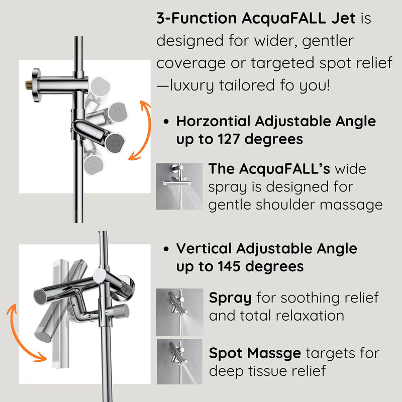 Forno AcquaFALL 8-Inch Overhed Rainfall Shower with 2.5 GPM Flow Rate, Handheld, 7 Way Diverter, Body Jets in Brushed Nickel (SCW2BN-C2)