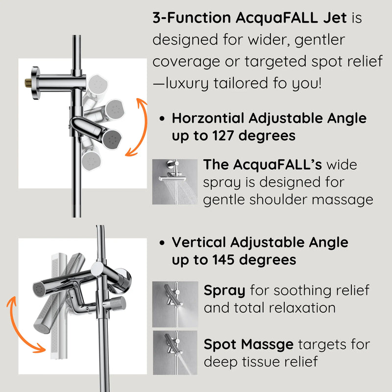 Forno AcquaFALL 8-Inch Overahead Rainfall Shower with 1.8 GPM Flow Rate, , 7 Way Diverter, Handheld Shower Head, Body Jets,  (SCW2CP-C8)