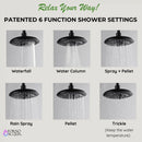 Forno AcquaFALL 8-Inch Overhead Rainfall Shower with 1.8 GPM Flow Rate, Handheld, 7 Way Diverter, Body Jets in Matte Black (SCW2BK-C8)