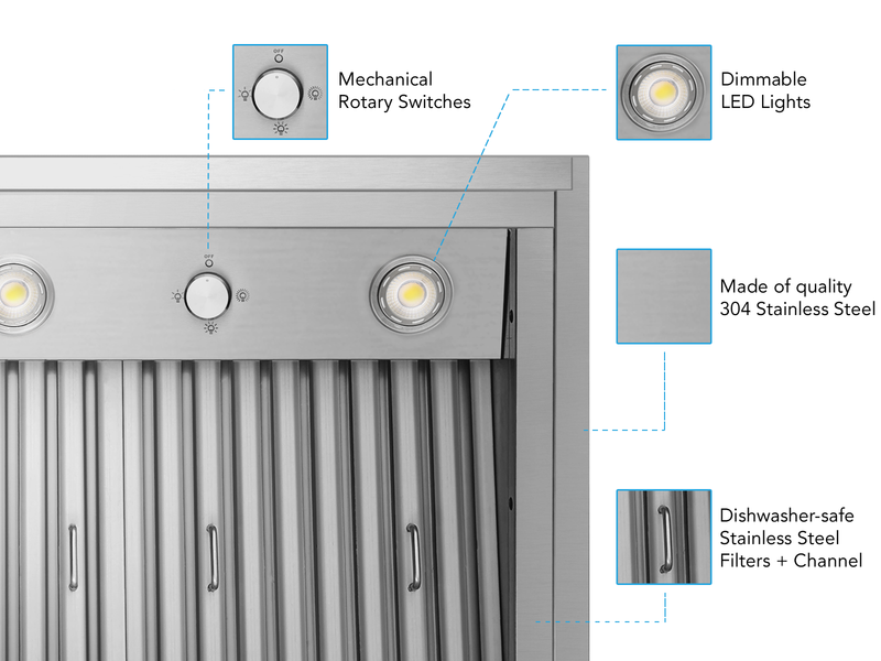 Victory Star 48-inch 900 CFM Insert Range Hood Double Blower in Stainless Steel (Star-48)