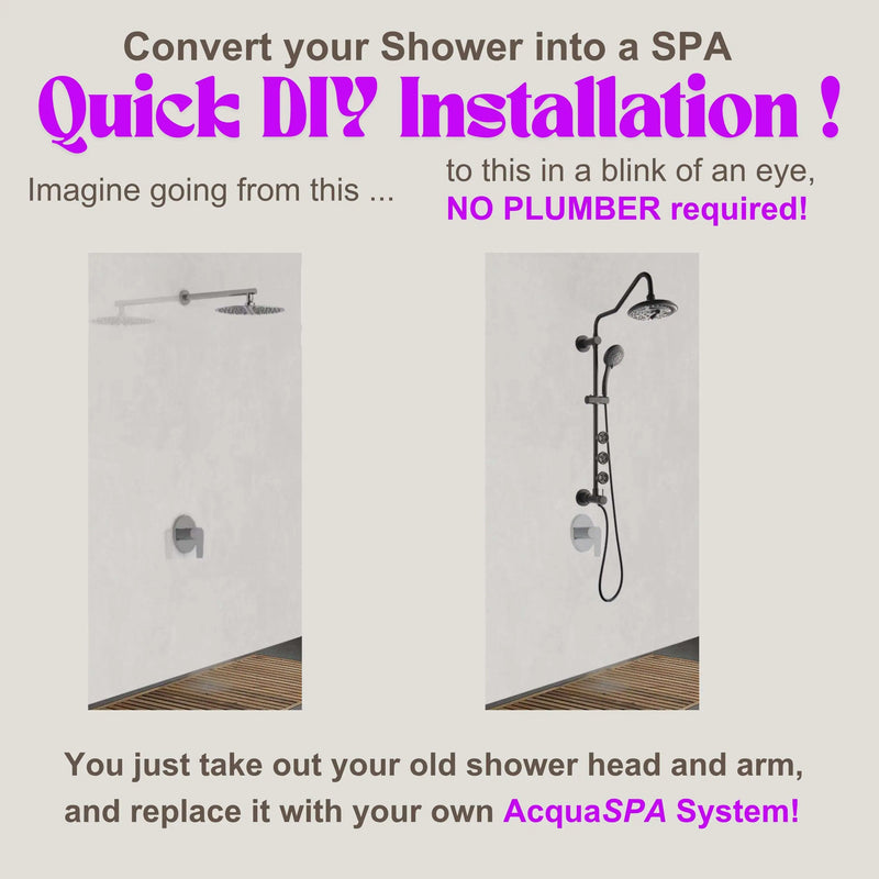 Forno AcquaSpa Retrofit 8-Inch Overhead Rainfall Shower with 2.5 GPM Flow Rate, Handheld, Body Jets, 6 Way Diverter in Matte Black (SC32BK-C2)