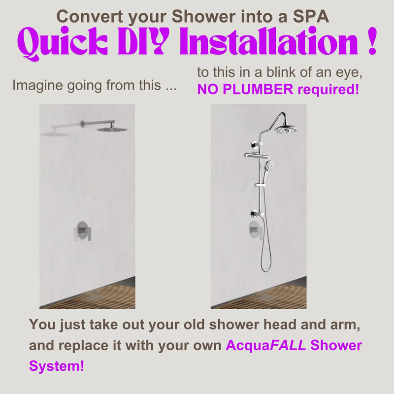 Forno AcquaFALL 8-Inch Overhead Rainfall Shower with 1.8 GPM Flow Rate, Handheld, 7 Way Diverter, Body Jets in Brushed Nickel (SCW2BN-C8)