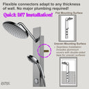 Forno AcquaSPA 9-inch Overhead Rainfall Shower Panel with 1.8 GPM Flow Rate, Handheld, Body Jets in Stainless Steel (SL31BC-8)