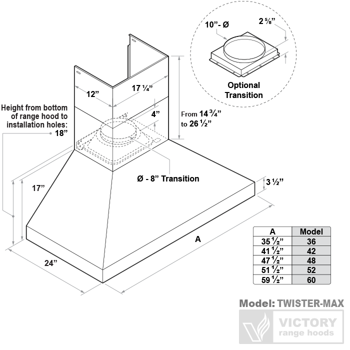 Victory TwisterMAX 42-Inch 1200 CFM Wall Mount Range Hood in Stainless Steel (Twister-MAX-42)