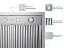 Victory TwisterMAX 42-Inch 1200 CFM Wall Mount Range Hood in Stainless Steel (Twister-MAX-42)