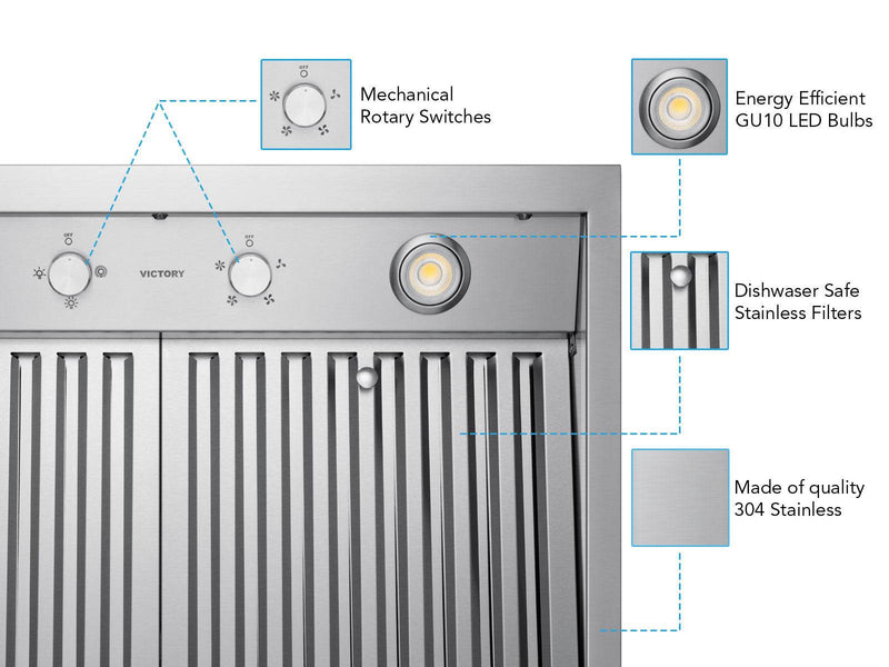 Victory TwisterMAX 42-Inch 1200 CFM Wall Mount Range Hood in Stainless Steel (Twister-MAX-42)