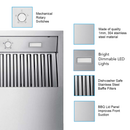 Victory Twister BBQ 42-Inch 1200 CFM Outdoor Wall Mounted Range Hood in Stainless Steel (Twister-BBQ-42)