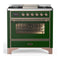 ILVE Majestic III 36-inch Dual Fuel Range with 5 Liquid Propane Burner, Griddle and Triple Glass Door Electric Oven in Emerald Green with Copper Trim (UM36FNR3EGPLP)