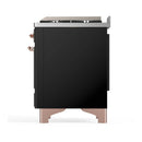 ILVE Majestic III 40-inch Dual Fuel Range with 5 Liquid Propane Burner, Griddle and Triple Glass Door Electric Oven in Glossy Black with Copper Trim (UMD40FNR3BKPLP)