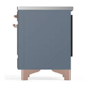 ILVE Majestic III 40-Inch Induction Range with 6 Induction Elements and Triple Glass Door Electric Oven in Blue Grey with Copper Trim (UMDIB40NR3BGP)