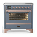 ILVE Majestic III 36-Inch Induction Range with 6 Induction Elements and Triple Glass Door Electric Oven in Blue Grey with Copper Trim (UMIB36NR3BGP)