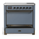 ILVE Majestic III 36-Inch Induction Range with 6 Induction Elements and Solid Door Electric Oven in Blue Grey with Burnished Trim (UMIB36QNR3BGB)