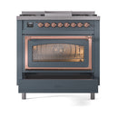 Blue-grey ILVE range with triple glass oven window, copper handle trim, front controls