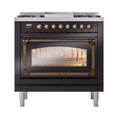 Glossy black dual-fuel range with bronze-trim handle and triple-glass oven window