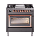 Matte graphite 36-inch dual fuel range with illuminated oven window and copper control knobs