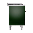 Emerald green solid oven door panel with bronze handle knobs, side view
