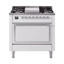 White range front with control knobs, gas cooktop grates and closed oven door