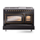 Front view of glossy black dual-fuel range with two oven doors closed.