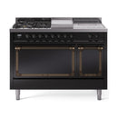 Front view of glossy black dual fuel range with bronze burners, griddle, and double ovens