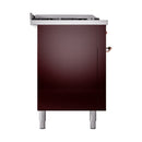 Burgundy range side panel with stainless top and copper handle