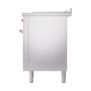Stainless steel range back panel with copper-trim corner hardware and leveling legs