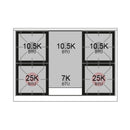 Range cooktop burner output diagram showing BTU ratings for six burners