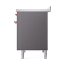 ILVE induction range side panel with solid oven door, matte graphite and copper details